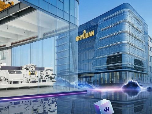 rhyguan_index
